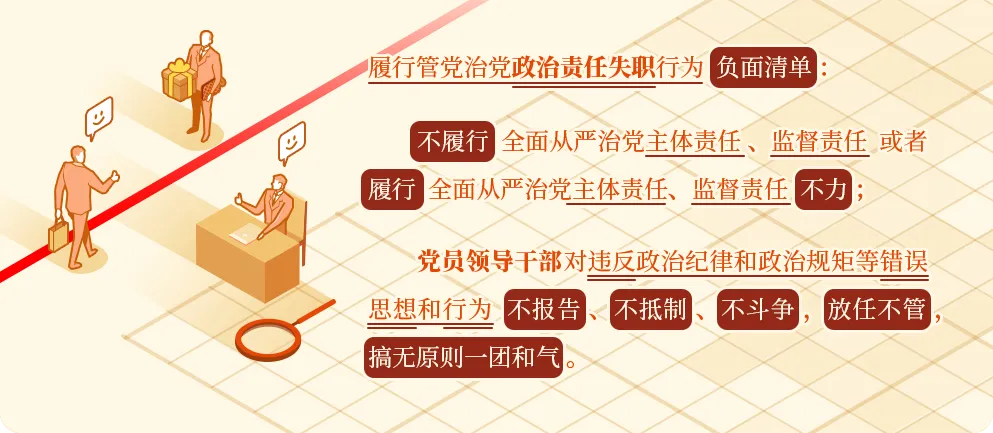 每日一课丨关于履行管党治党政治责任失职的处分规定