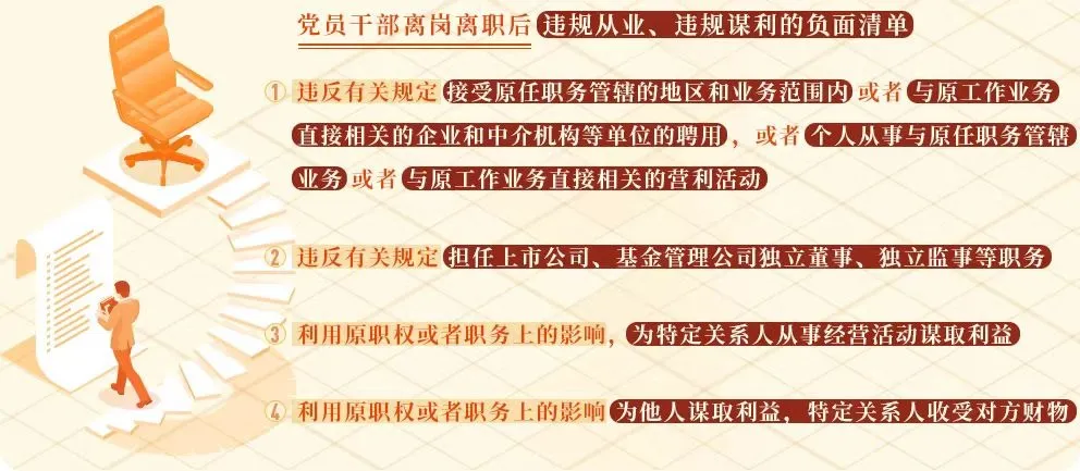 每日一课丨党员干部离岗离职后违规从业、违规谋利的处分规定