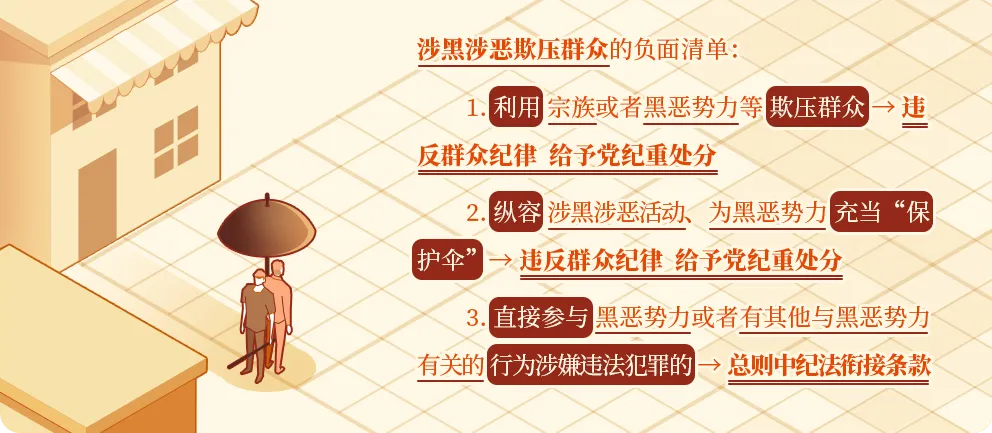 每日一课丨涉黑涉恶欺压群众的处分规定