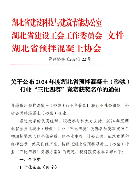 喜报 | 建工集团道衢公司荣获2024年度湖北省预拌混凝土（砂浆）行业技能大赛“优胜企业”